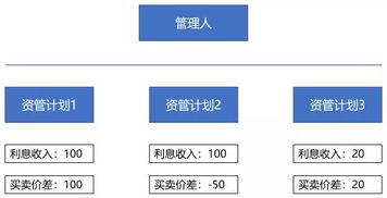 中汇会计师事务所（特殊普通合伙） 家用电器行业审计与咨询服务的专业力量